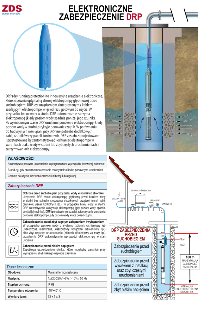 zabezpieczenie pompy głębinowej