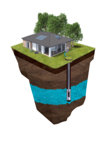 studnia glębinowa, studnia, studnie, wiercenie studni, kopanie studni, studnia głębinowa koszty 